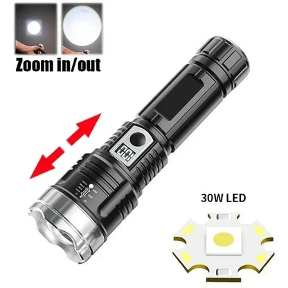 High Power White Laser LED Flashlight Built-In Battery USB Rechargeable Strong Light Tactical Torch Outdoor Camping Hiking Lamp